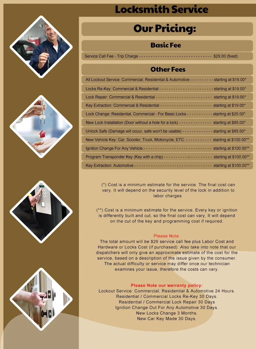 Dyker Heights NY Locksmith Store, Brooklyn, NY 718-874-1576